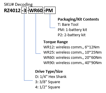 rz4012 sku decode 210603