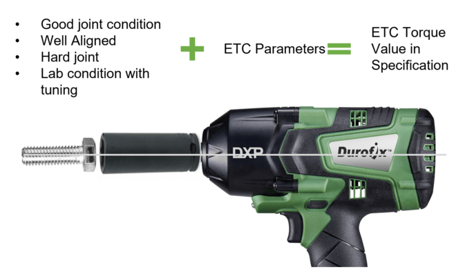 ETC tuned lab condition